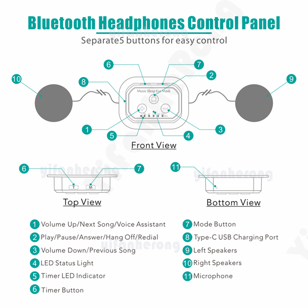 Bluetooth-compatible White Noi - Musical Instrument Videos recension och pris